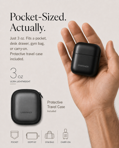 Mini Electric Shaver for Men, Palm-Sized and Travel-Ready